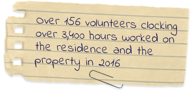 Over 156 volunteers clocking over 3400 hours worked on the residence and property in 2016