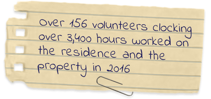 Over 156 volunteers clocking over 3,400 hours worked on the residence and property this year