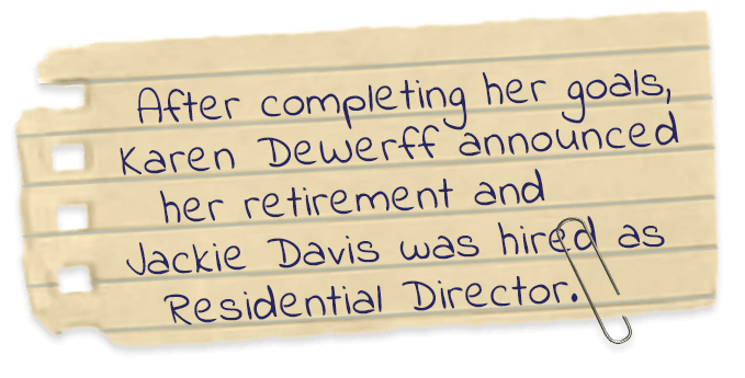 After completing her goals, Karen DeWerff announced her retirement and Jackie Davis was hired as Residential Director.